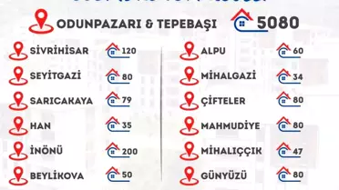 Eskişehir'de Sosyal Konut Projesi Başladı