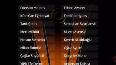 Fenerbahçe'nin Plzen Kadrosu Belli Oldu