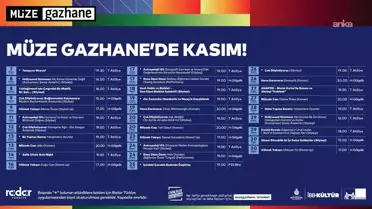 Müze Gazhane Kasım Etkinlikleri Başladı