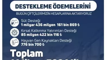 1.5 Milyar TL Tarımsal Destek Ödemesi