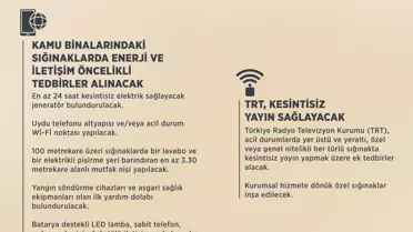 Yeni Sığınak Yönetmeliği Yayınlandı