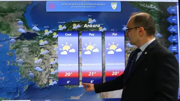 Hafta Sonu Yağış Yok