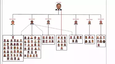 İmamoğlu Hakkında İddianame Hazırlandı