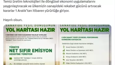 Sanayide Yeşil Dönüşüm Başlıyor