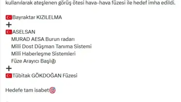 KIZILELMA ile İlk Hedef Vuruşu