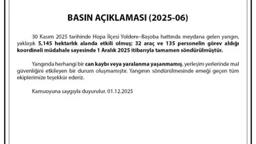 Hopa'daki Orman Yangını Kontrol Altına Alındı