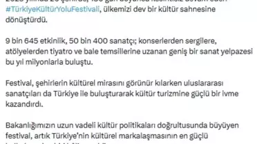 Türkiye Kültür Yolu Festivali Başarıyla Gerçekleşti