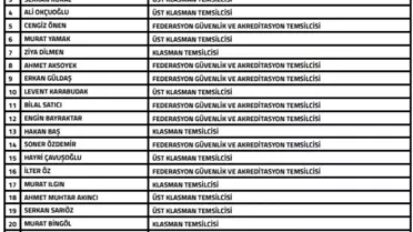 Bahisten PFDK'ya hakeme maç verdiler
