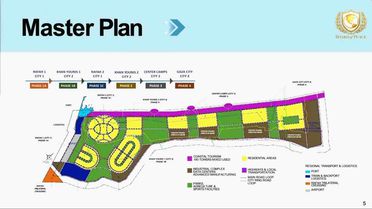 Kushner'den Gazze'ye 25 Milyar Dolarlık Plan
