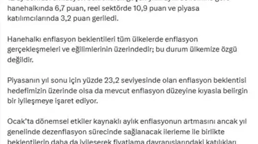 Bakan Şimşek: Enflasyon Beklentileri İyileşiyor