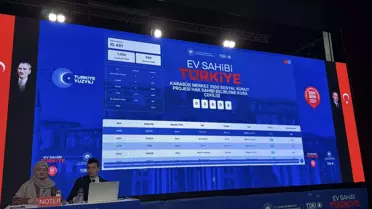 Karabük'te 'Yüzyılın Konut Projesi'nde kura çekimi yapıldı