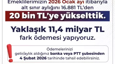 SGK'dan Emeklilere Fark Ödemesi