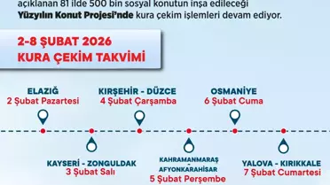 500 Bin Sosyal Konut Projesi Kura Takvimi Açıklandı