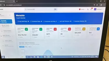 İstanbul'da Forex Dolandırıcılığına Operasyon