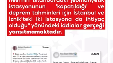 Kandilli Rasathanesi Açıklama Yaptı