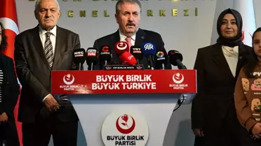 Destici: İslam Dünyası Ortak Duruş Sergilemeli