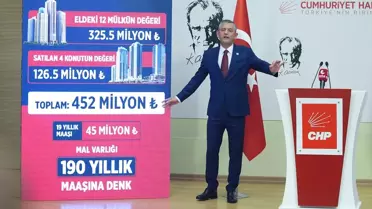 Özgür Özel'den İmamoğlu ve Gürlek'e Eleştiriler