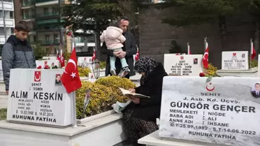 Sivas ve Niğde'de Ramazan Bayramı arifesinde şehitlikler ziyaret edildi