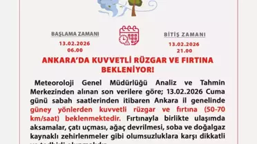 Ankara'da Fırtına Uyarısı