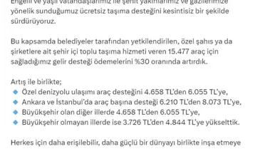 Bakan Göktaş: Ücretsiz taşıma desteğini yüzde 30 oranında artırdık