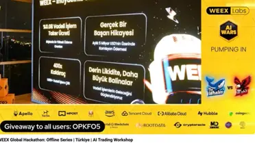 Weex '400x' ürününü tanıttı, kripto fenomenleri akın etti