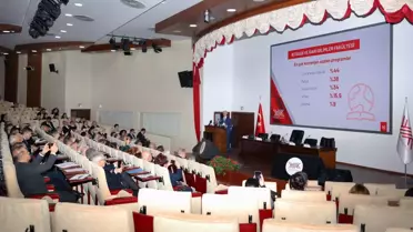 YÖK Kontenjanları Azaltıyor