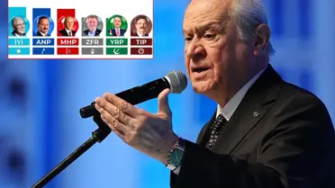 Bahçeli'nin ''Ayağımızın altında paspastır'' diyeceği bir anket daha: MHP ilk kez bu oranı gördü