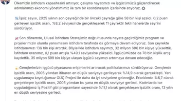 İşsizlik Oranı Düşüşte