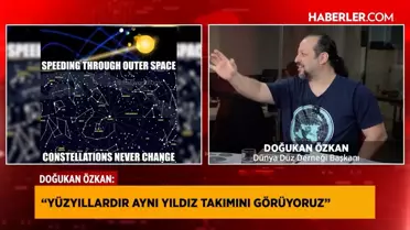 Düz Dünya Derneği Başkanı Doğukan Özkan: Güneşin küçülmesi dünyanın düz olduğunu kanıtlıyor
