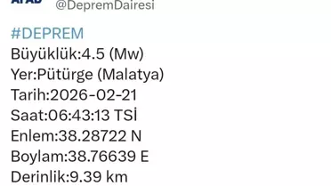 Malatya'da 4.5 Büyüklüğünde Deprem
