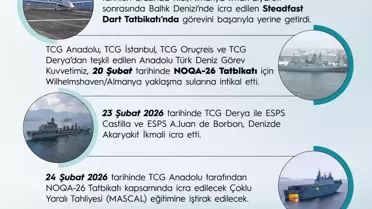 Anadolu Türk Deniz Görev Kuvveti NOQA-26'da