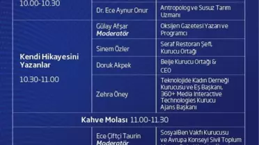 Daha Eşitlikçi Bir Dünya Paneli