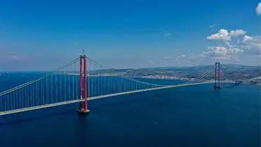 Dronla Trafik Denetimi Çanakkale'de