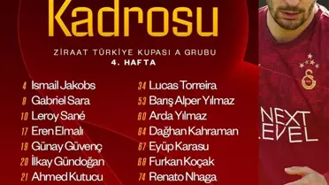 Galatasaray'ın Alanyaspor Maç Kadrosu Belli Oldu