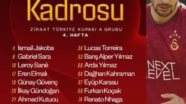 Galatasaray'ın Alanya Maç Kadrosu Açıklandı