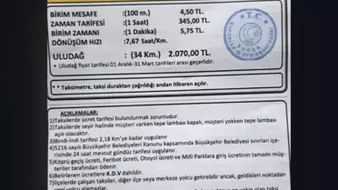 Bursa'da taksi ücretlerine zam: Yeni tarife belli oldu