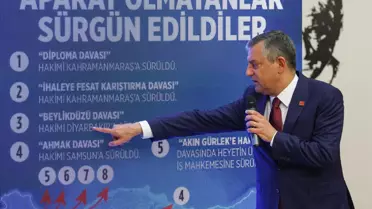 Özgür Özel: Adalet Bakanı'nın Mal Varlığı Alarm Veriyor