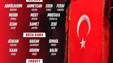 A Milli Takım'ın Kadrosu Açıklandı