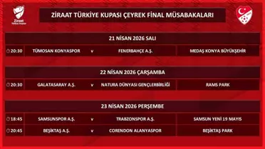 Ziraat Türkiye Kupası Çeyrek Final Tarihleri Açıklandı