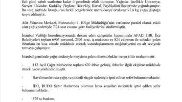 İstanbul'da Sağanak Yağış Felaketi