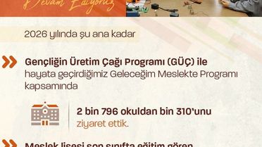 Genç İstihdam Projesi: 103 Bin Öğrenciye Destek