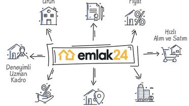 Gurbetçinin Türkiye’deki Emlak Köprüsü: Emlak24 ile Güvenli Alım, Satım ve Yönetim Dönemi