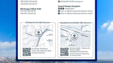 İstanbul'da Kentsel Dönüşüm Kredisi