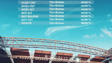 Kayserispor-Fenerbahçe Maçı Bilet Fiyatları Açıklandı