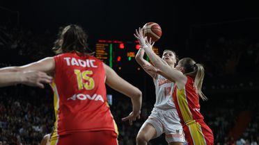 ÇBK Mersin EuroCup Şampiyonu