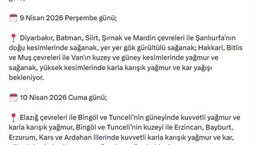 Sağanak ve Kar Yağışı Uyarısı