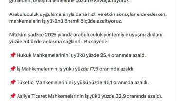 Arabuluculukla Mahkeme İş Yükü Azalıyor