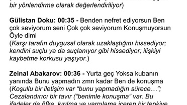 “KORKUYORUM SADECE” MESAJI ORTAYA ÇIKTI! İŞTE GÜLİSTAN DOKU’NUN KAYBOLMADAN ÖNCEKİ SON SAATLERİ…