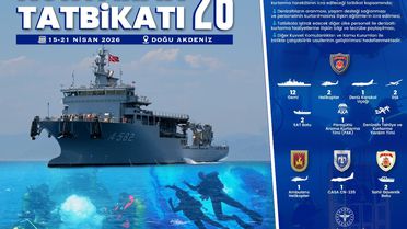 Kurtaran-2026 Tatbikatı Başladı