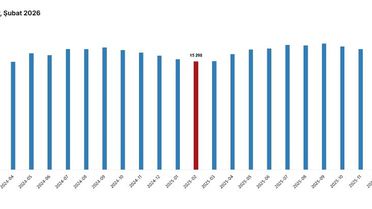 Ücretli Çalışan Sayısı Artmış!